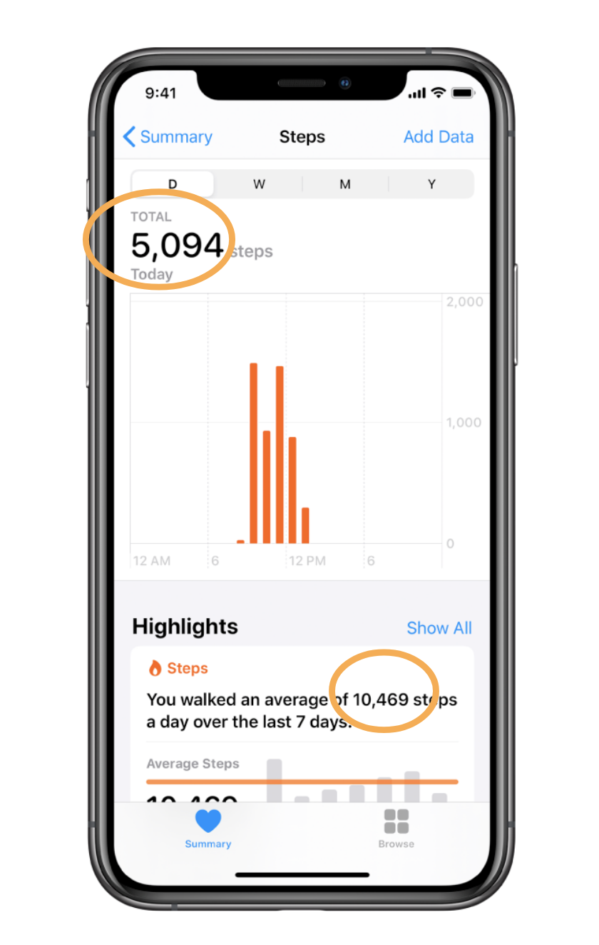 A screenshot of a Health app on a mobile phone showing data about steps walked in the week and on the current day.